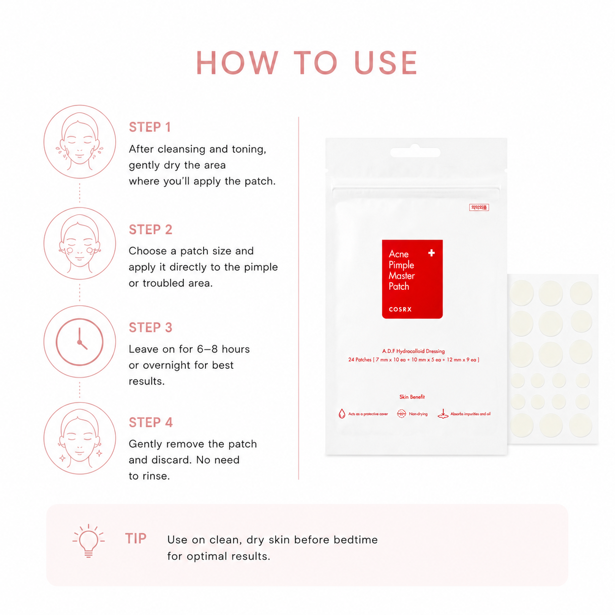 COSRX - Acne Pimple Master Patch