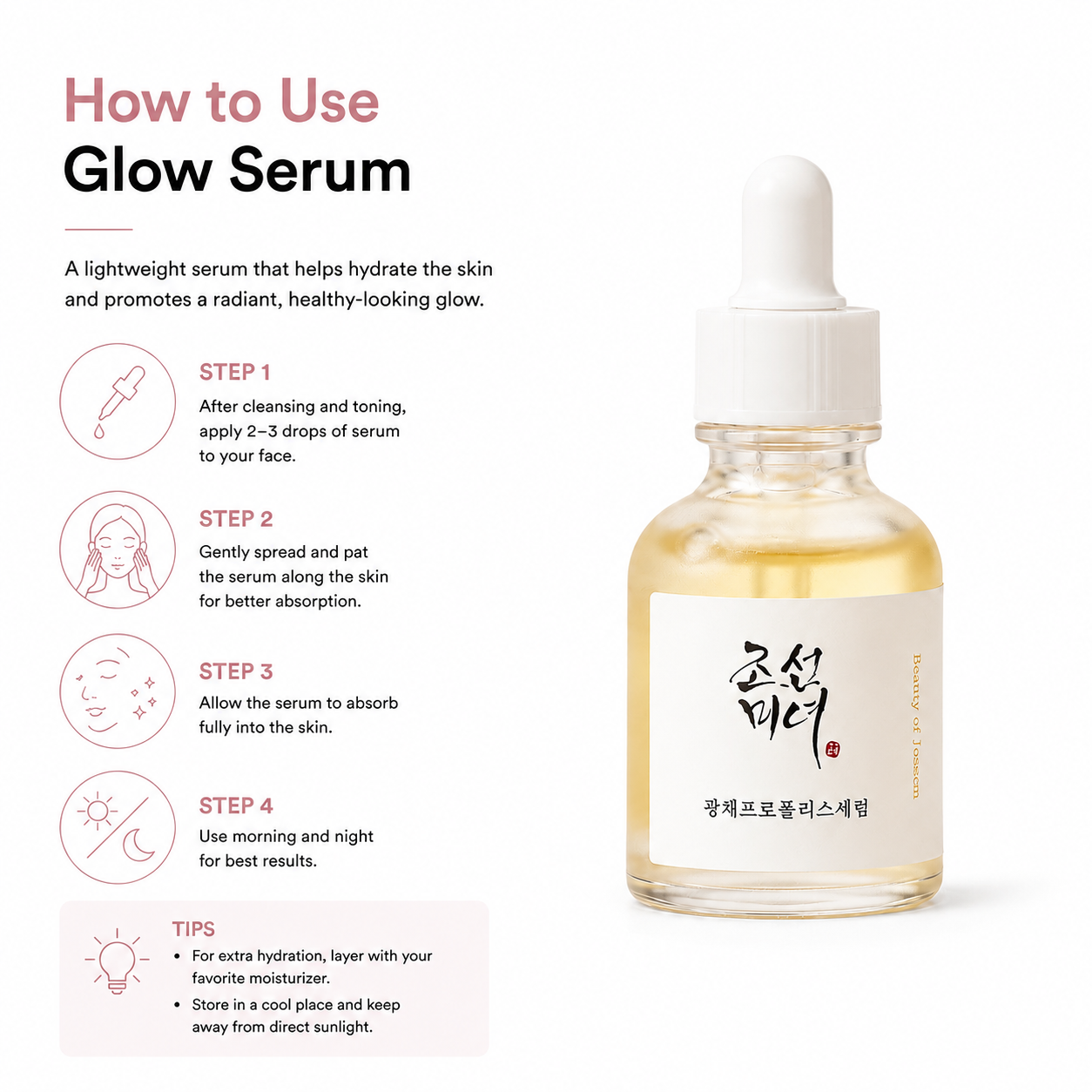 Beauty of Joseon Glow Serum Propolis + Niacinamide
