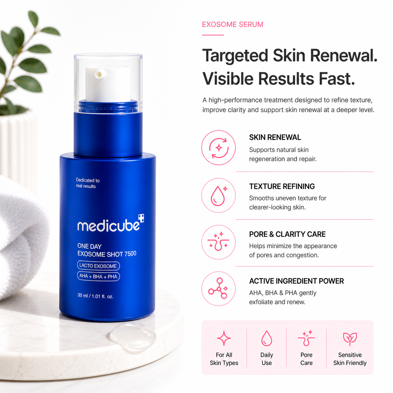 Medicube One Day Exosome Shot Pore Serum 7500